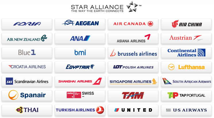 egu2011_graphic_star_alliance_members_airlines.jpg